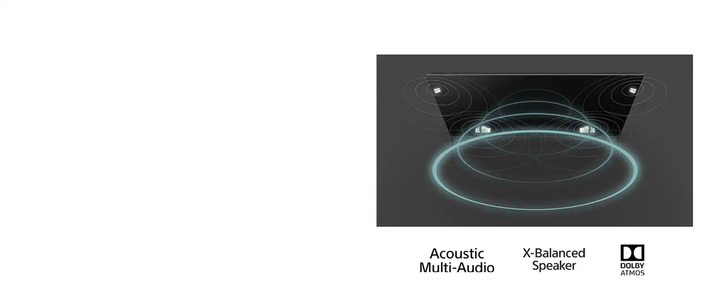Accoustic Multi Audio